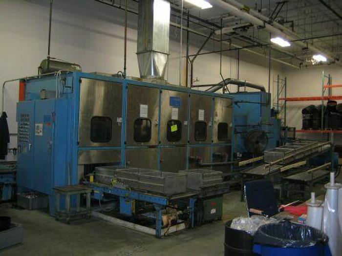 Used 4/29/2010, Risdon International