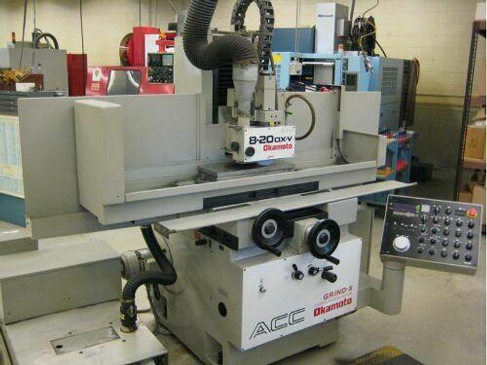 Used 6/3/2010, Impala Manufacturing