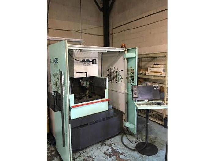 Used Tuesday, August 16, 2016 10:00 AM (ET), Pak Manufacturing Company