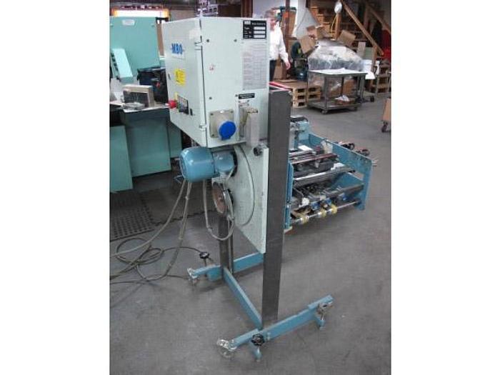 Used Thursday, May 28, 2015 1:00 PM (ET), Standard Modern - Surplus Equipment to Company's Ongoing Needs