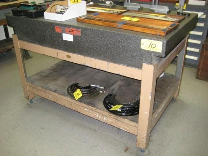 Used Wednesday, May 7, 2014 1:00 PM (ET), Scandia Mfg. Co.