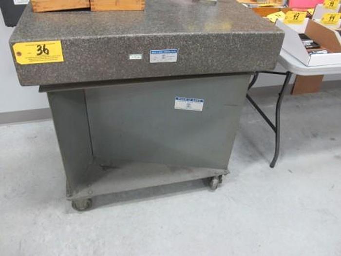 Used Thursday, August 8, 2013 1:00 PM (ET), R-Technologies