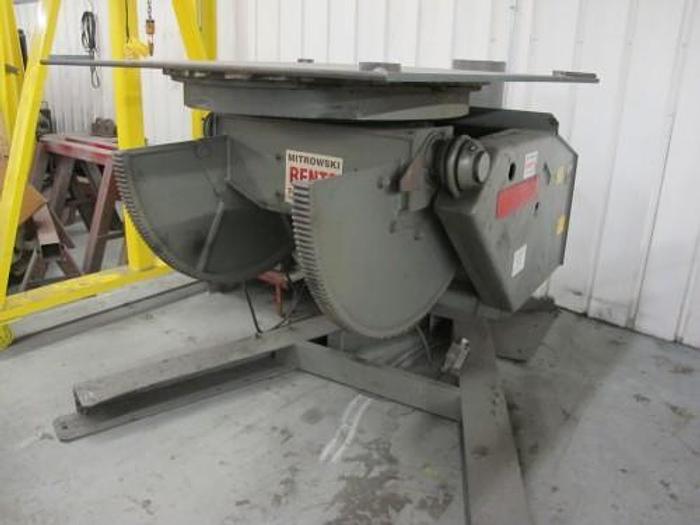 Used Wednesday, October 30, 2013 1:00 PM (ET), Hilliard Precision Products