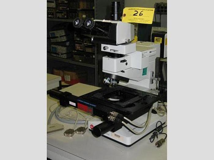 Used IBM Test & Measurement E