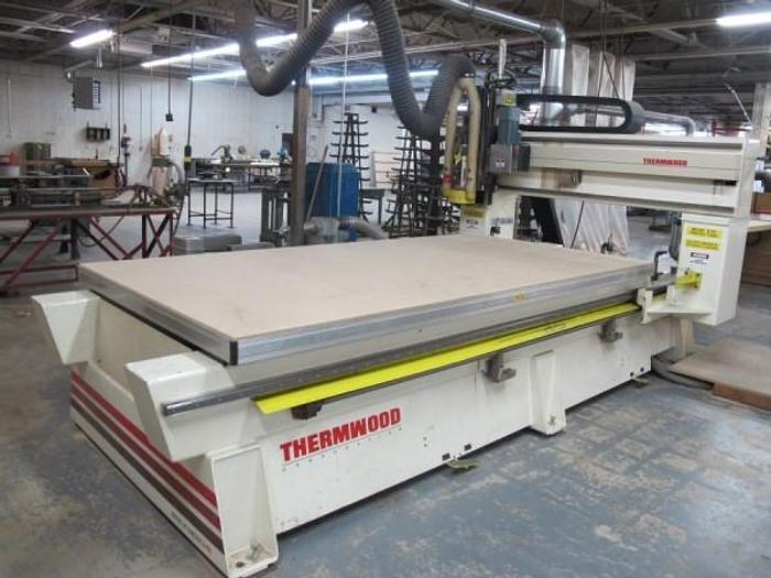 Used Wednesday, January 17, 2018, 1:00 PM (ET), MicroWire Products