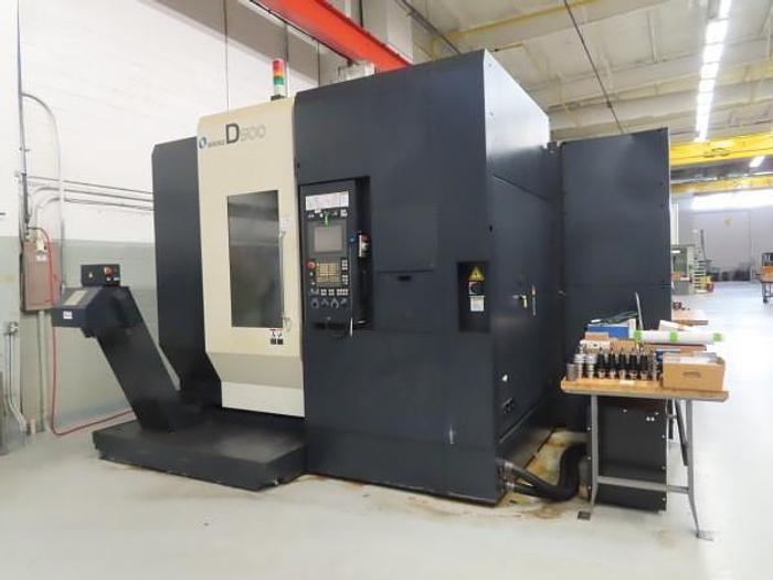 Used Wednesday, June 8, 2022, 1:30 PM (ET) - Adcor Industries