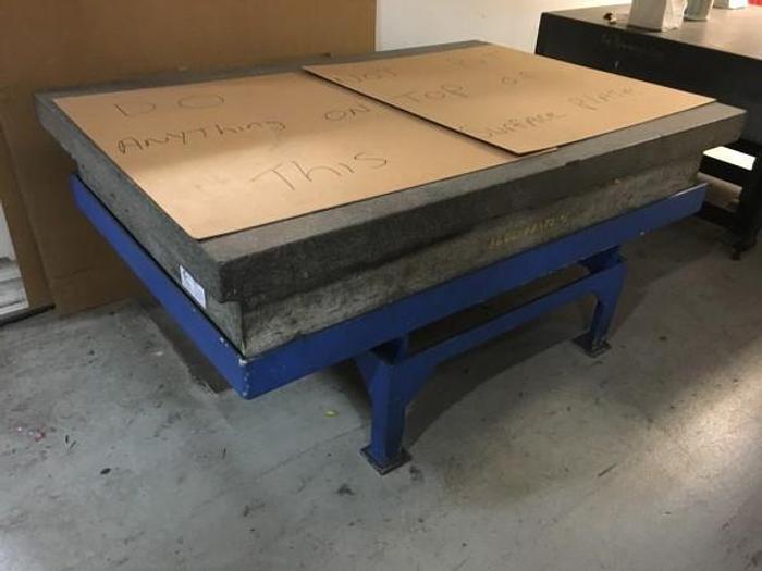 Used Tuesday, October 4, 2016 1:00 PM (ET), Machine Tool & CNC Auction