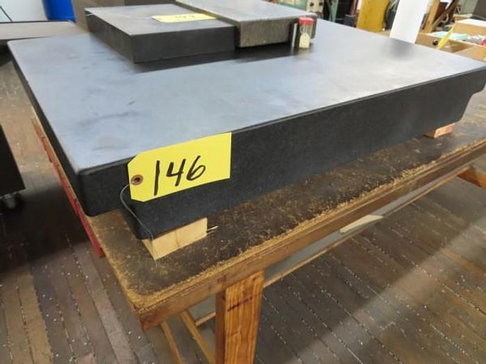 Used GE Consumer & Industrial