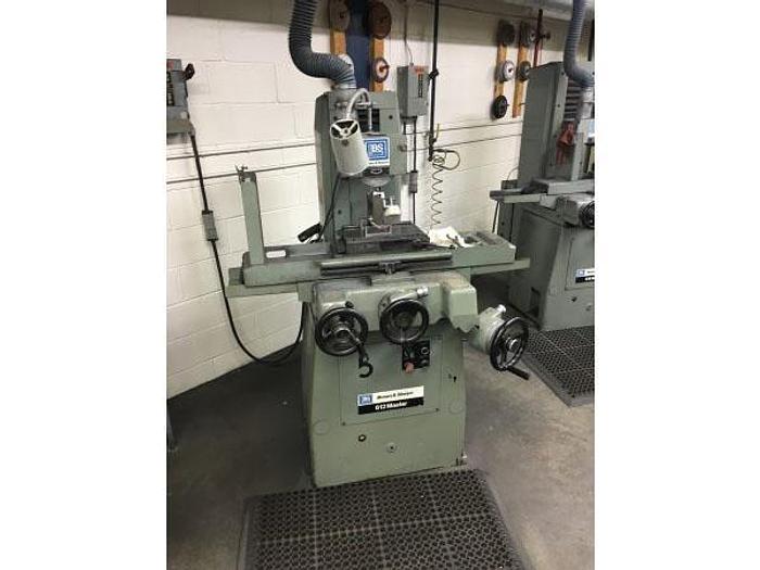 Used Wednesday, May 4, 2016 1:00 PM (ET), Machine Tool & CNC Auction