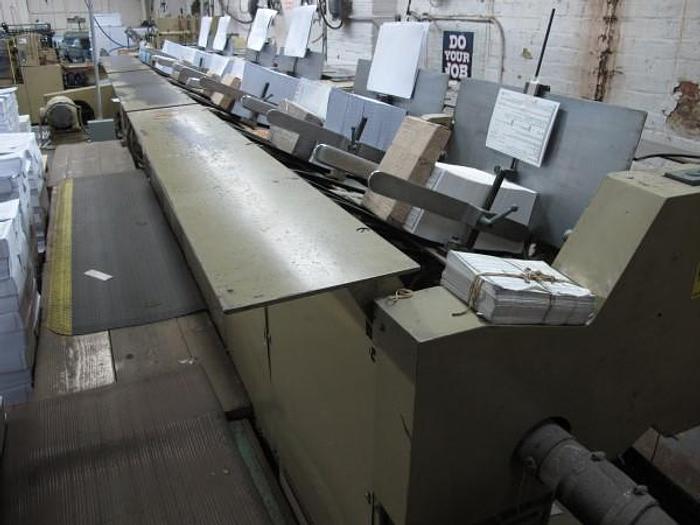 Used Thursday, May 28, 2015 1:00 PM (ET), Standard Modern - Surplus Equipment to Company's Ongoing Needs
