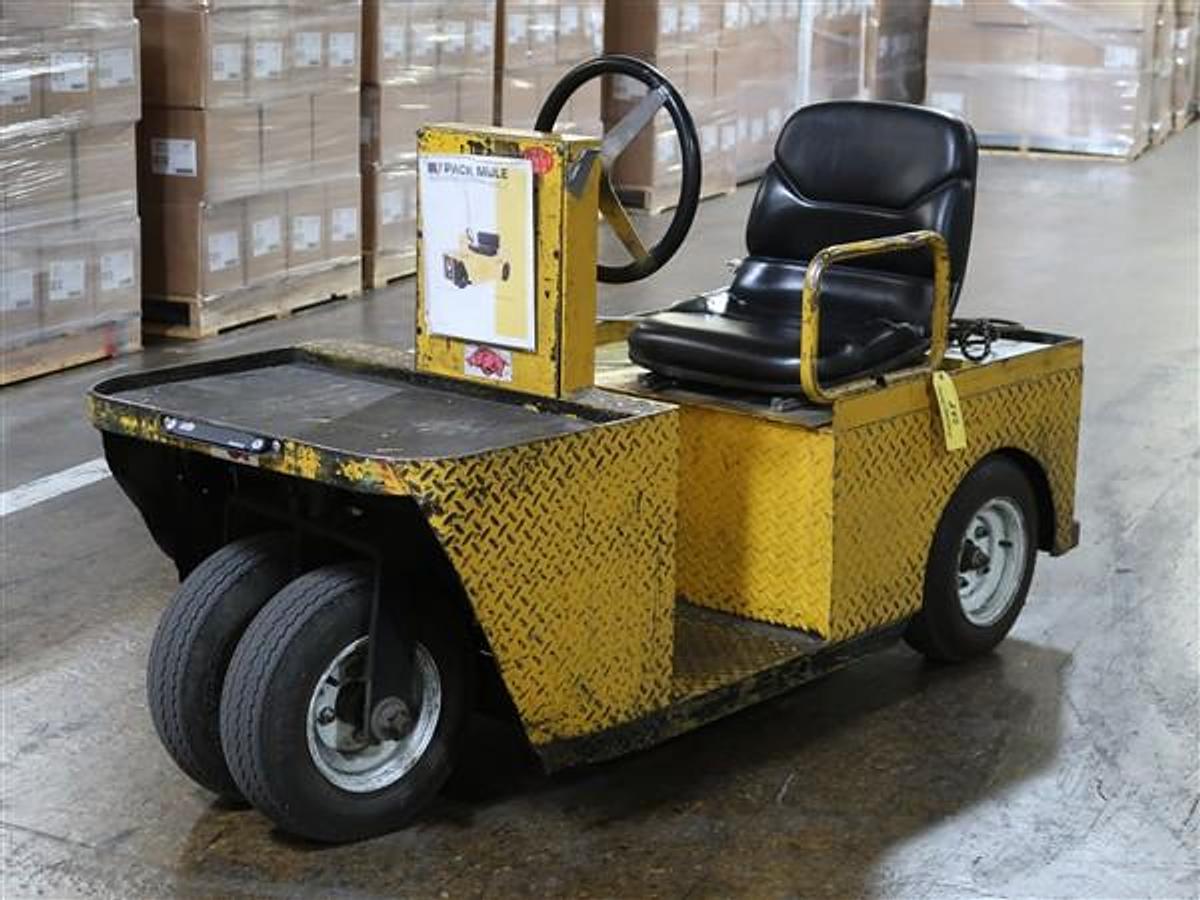 Used Thursday, August 21, 2025, 1:00 PM (ET) - Taylor Corporation (OH)
