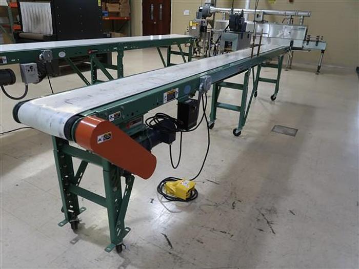 Used Thursday, April 24, 2025, 10:00 AM (ET) - Haney, Inc.