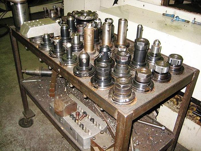 Used Metco Manufacturing