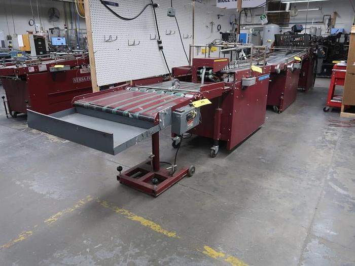 Used Thursday, December 5, 2024, 11:00 AM (ET) Ocean State Bookbinding