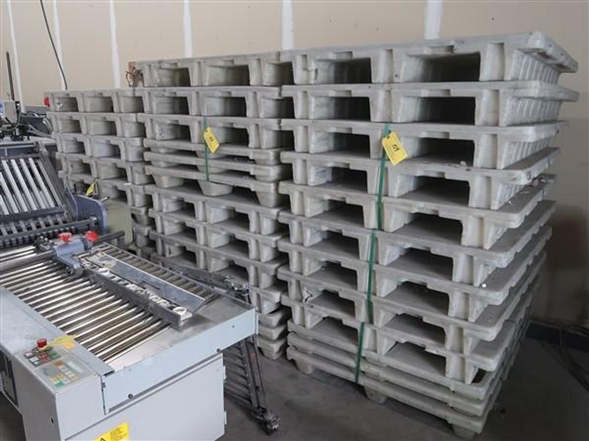 Used Thursday, June 5, 2025, 1:00 PM (ET) - Security Bindery Workers