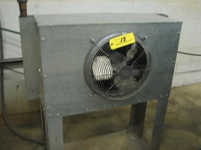 Used 9/5/2011, Situation Materials