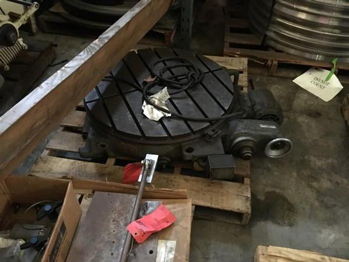 Used Tuesday, October 4, 2016 1:00 PM (ET), R&S Machine Center