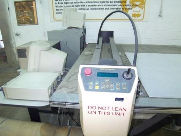 Used 3/17/2010, Pride Signs