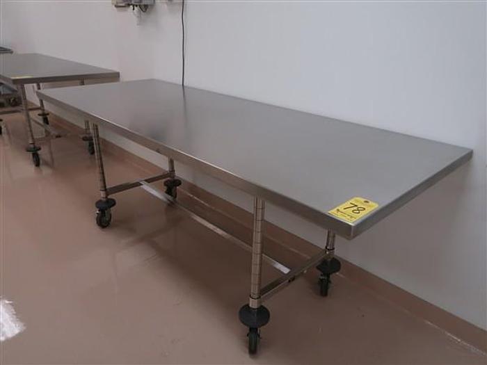 Used Thursday, April 24, 2025, 10:00 AM (ET) - Haney, Inc.