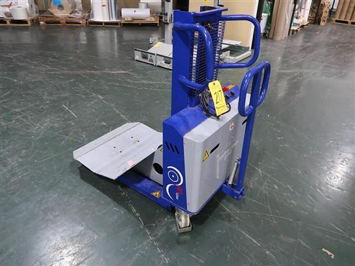 Used Thursday, April 24, 2025, 10:00 AM (ET) - Haney, Inc.