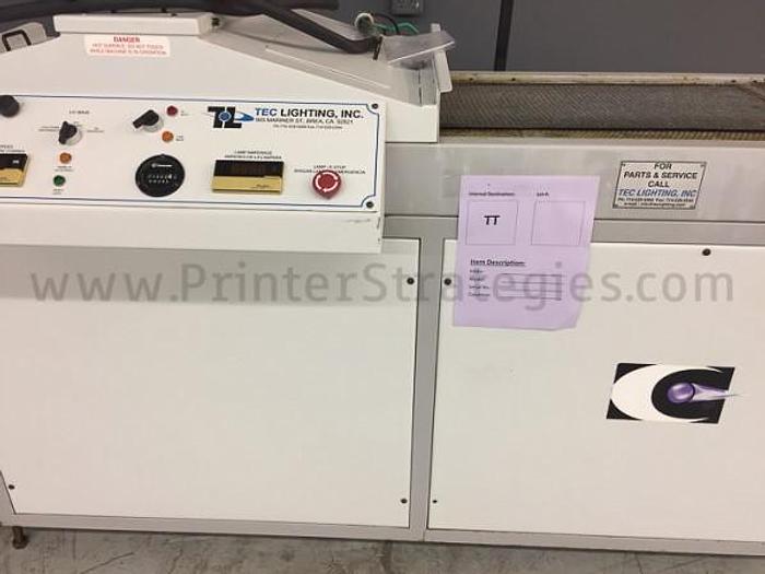 Used Thursday, December 14, 2017, 1:00 PM (ET), Shutterfly Surplus Equipment