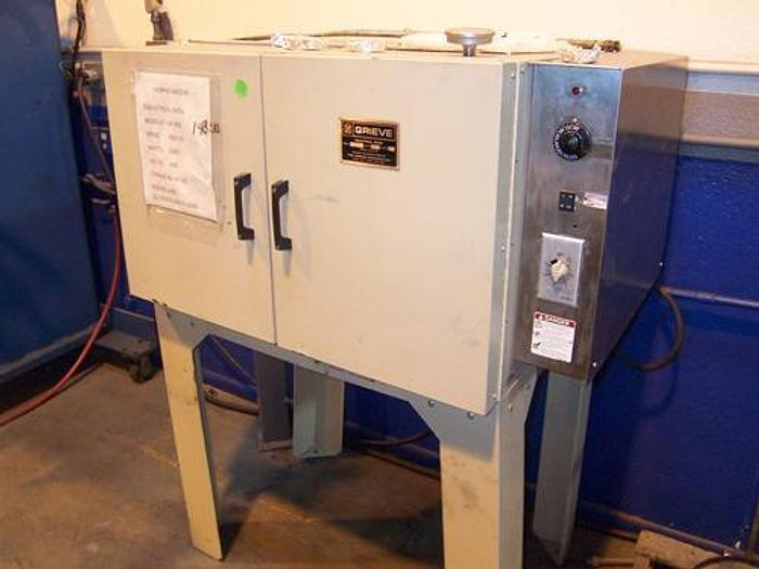 Used Rapid Molded Products