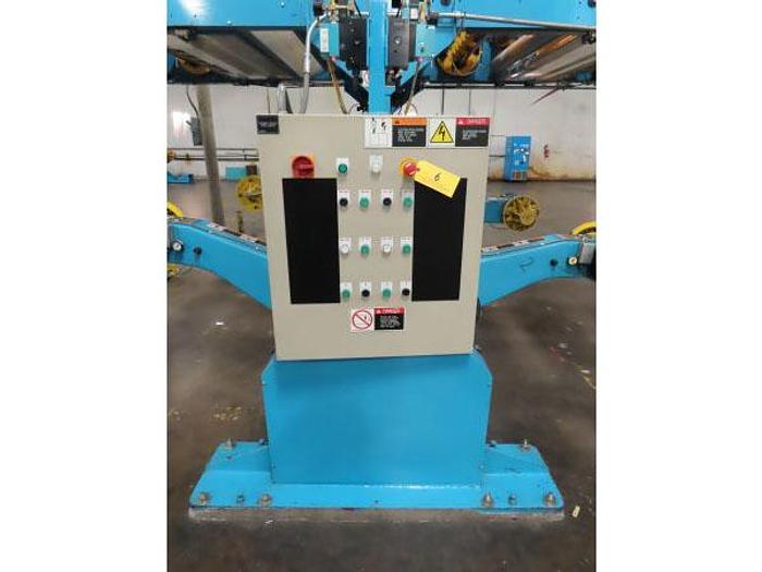 Used Thursday, August 29, 2024, 11:00 AM (ET) Loyola Paper Company