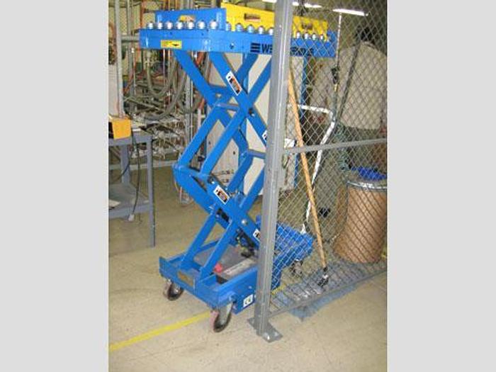 Used Quantum Leap Packaging