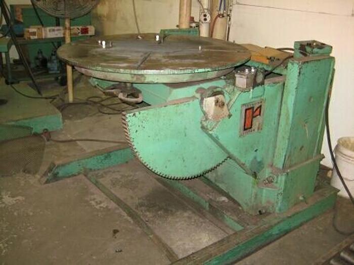 Used 4/14/2011, Dunham Bush