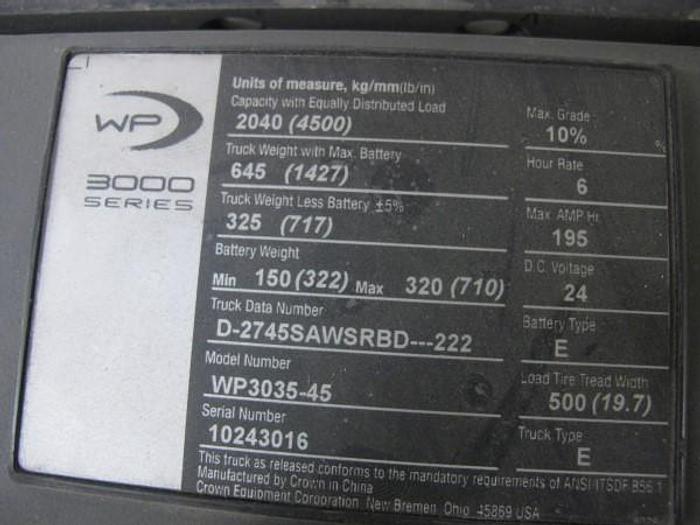 Used Thursday, January 19, 2023, 1:00 PM (ET), Intellicor Communications