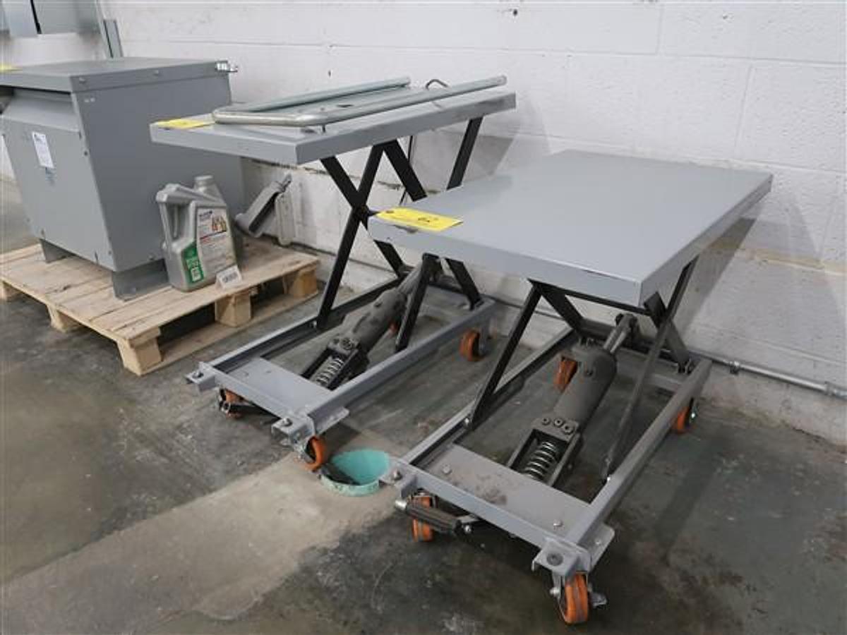 Used Thursday, December 11, 2025, 1:00 PM (ET) - House of Printing