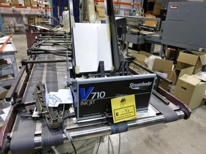 Used Wednesday, January 14, 2015 1:00 PM (ET), Compuset Printing Canada