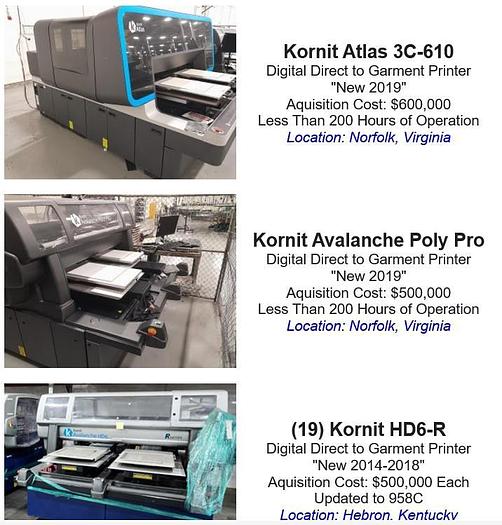 Used Available For Immediate Sale, Kornit Digital Direct To Garment Printers