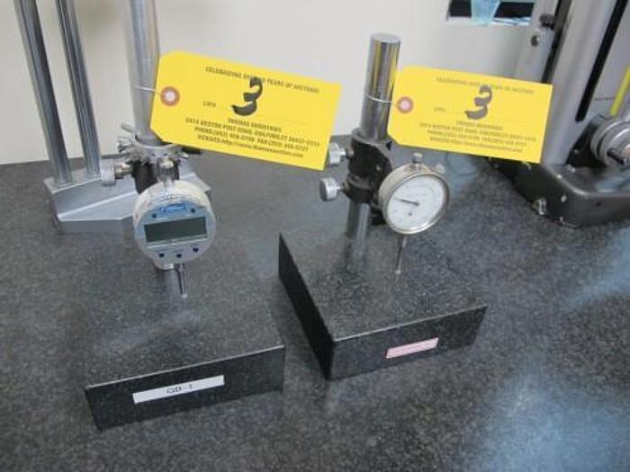 Used Thursday, August 8, 2013 1:00 PM (ET), R-Technologies