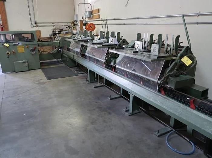 Used Thursday, April 27, 2023, 1:00 PM (ET), A&M Trade Bindery
