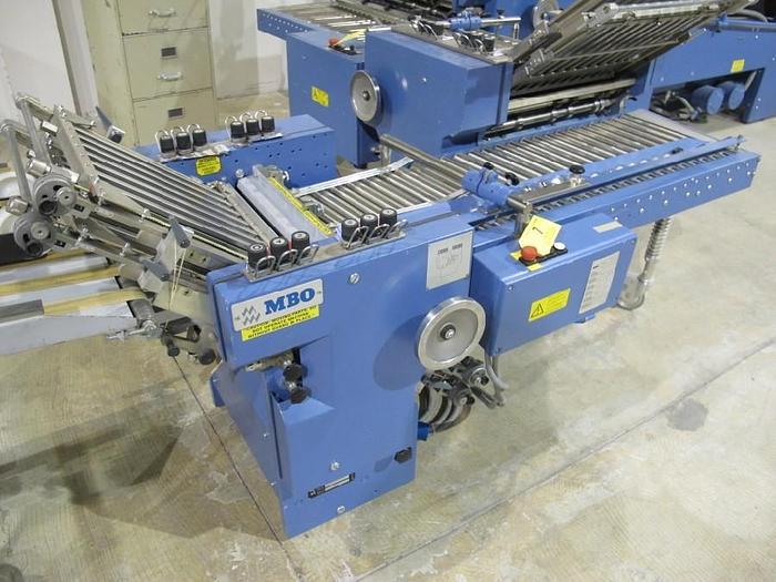 Used Thursday, April 17, 2014 1:00 PM (ET), RPM Solutions