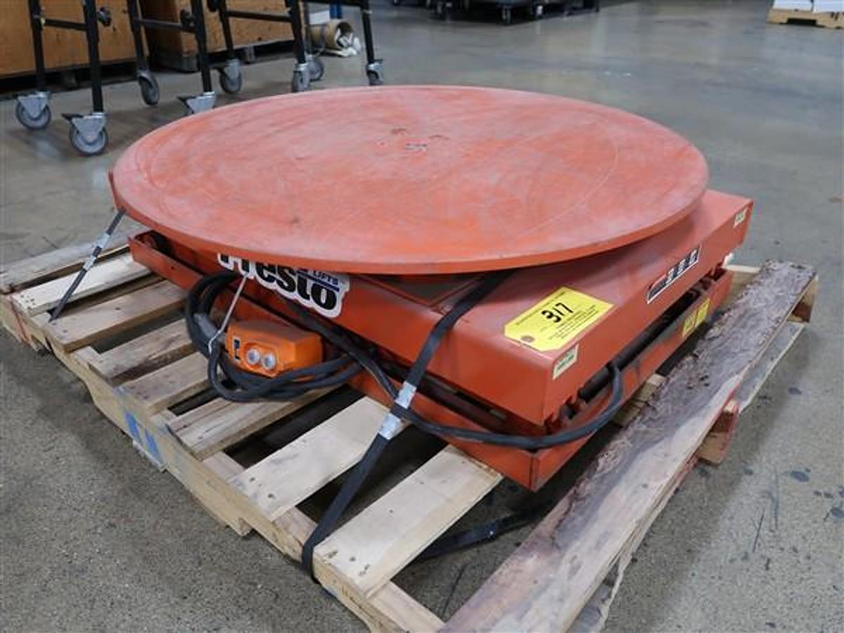 Used Thursday, August 21, 2025, 1:00 PM (ET) - Taylor Corporation (OH)