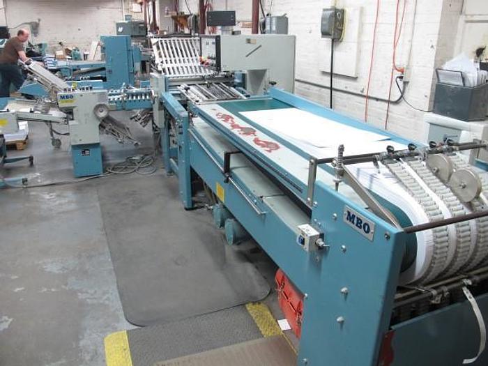Used Thursday, May 28, 2015 1:00 PM (ET), Standard Modern - Surplus Equipment to Company's Ongoing Needs