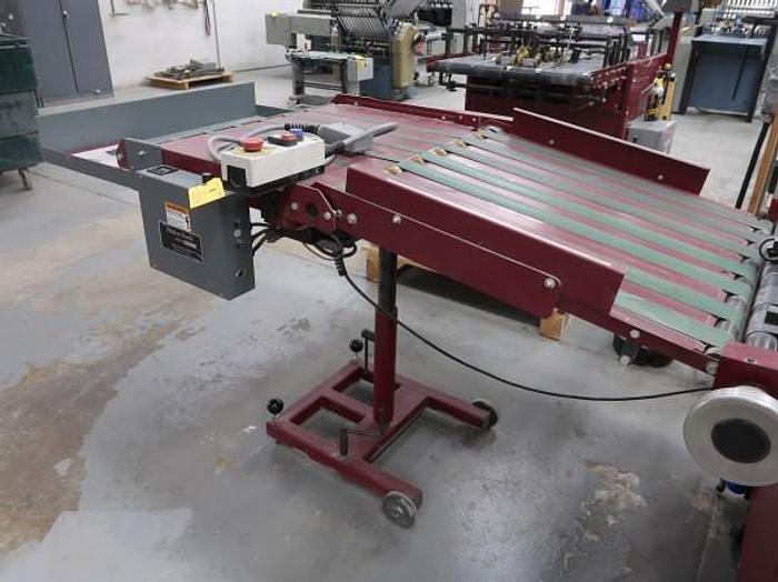 Used Thursday, August 10, 2023, 1:00 PM (ET), Westland Enterprises