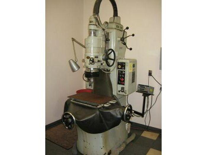 Used 4/29/2010, Risdon International