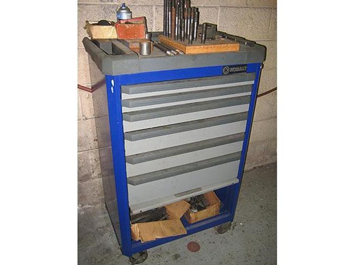 Used Metco Manufacturing