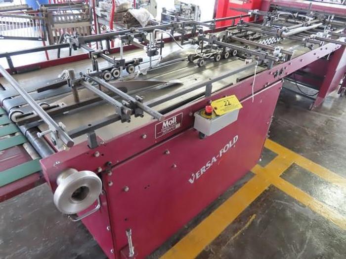 Used Thursday, September 10, 2020, 1:00 PM (ET), Rickard Bindery