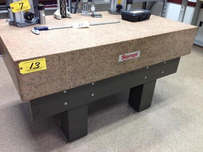 Used Thursday, November 19, 2015 1:00 PM (ET), HSB Aircraft Components LLC