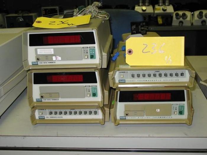 Used IBM Online Auction