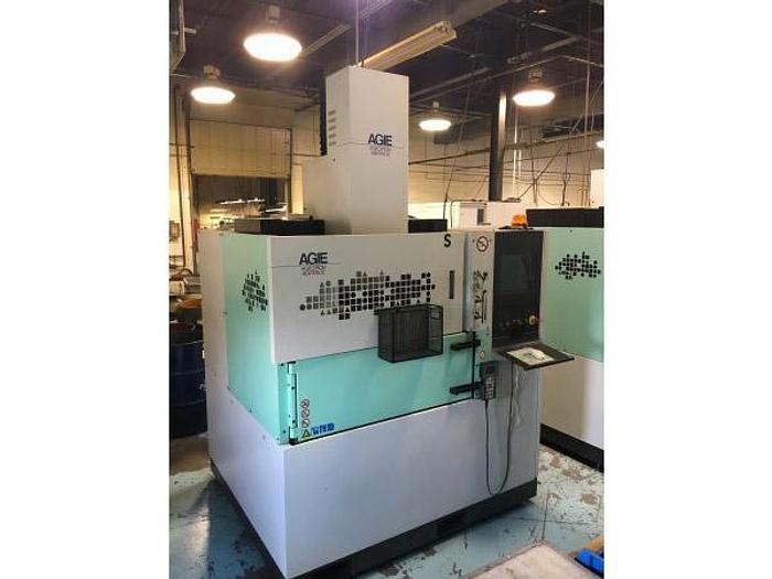 Used Tuesday, August 16, 2016 10:00 AM (ET), Pak Manufacturing Company