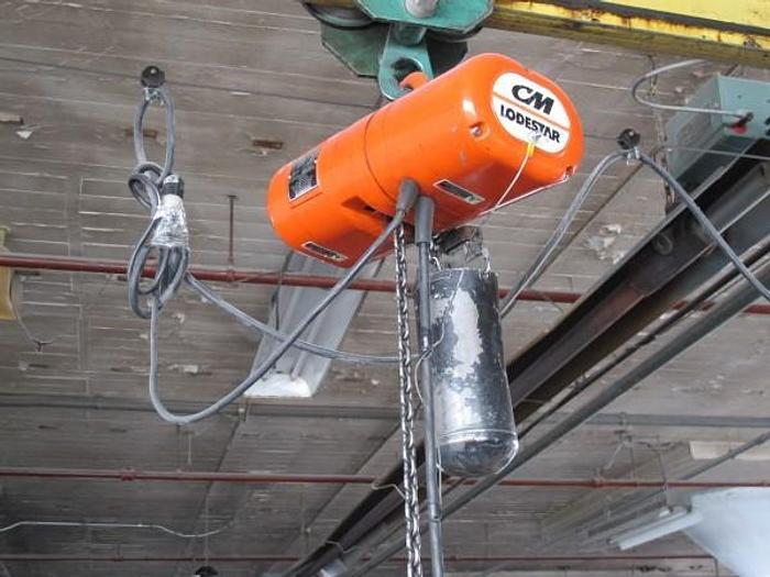 Used Thursday, April 23, 2015 1:00 PM (ET), Fiberglass Industries