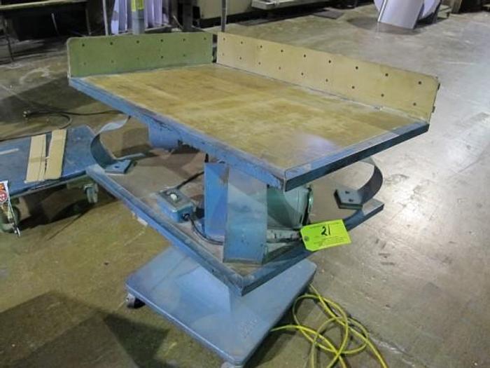 Used Auction Cancelled, Superior Graphics