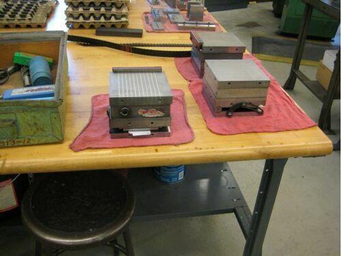 Used 6/3/2010, Impala Manufacturing