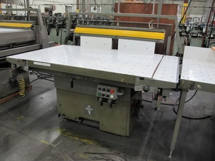 Used Thursday, May 15 1:00 PM (ET), Gluers Post Press Services