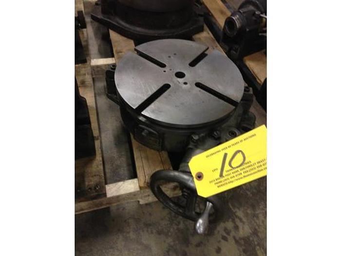 Used Tuesday, August 4, 2015 1:00 PM (ET), Machine Tool & CNC Auction